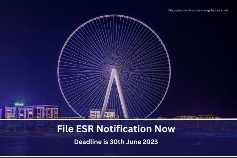 File ESR Notifications now Deadline is 30th June 2023